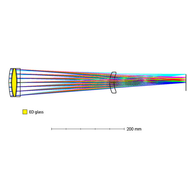 Lunette apochromatique Askar AP 71/490 Flat-Field 71F OTA