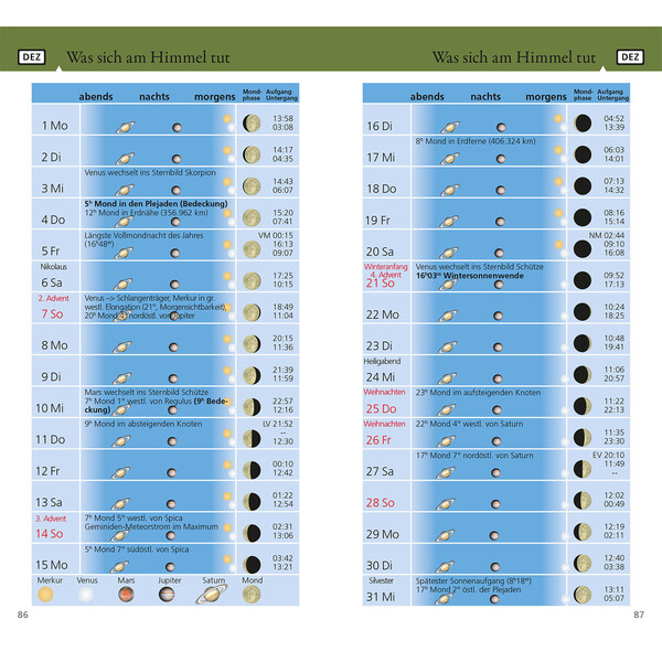 Almanach Kosmos Verlag Was tut sich am Himmel 2025