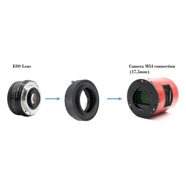 TS Optics Adaptateur M54 pour objectifs Canon EOS