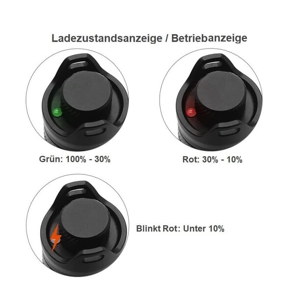 Maximtac HD-IR Gen 3 Éclairage IR LED