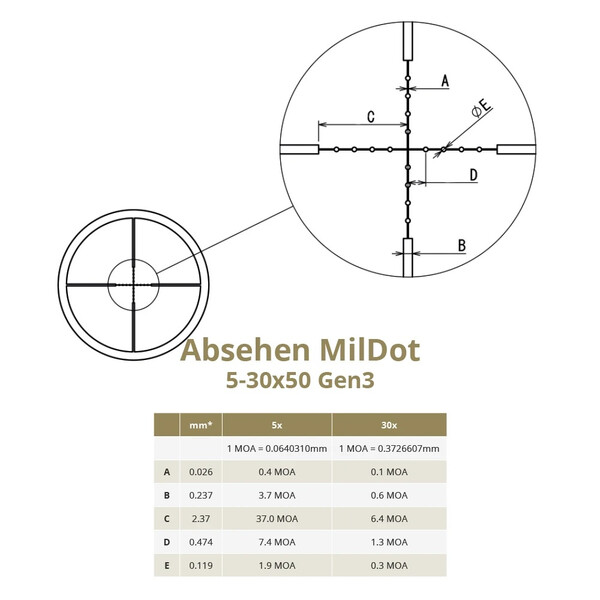 Lunette de tir DDoptics Nighteagle NFX V6 5-30x56