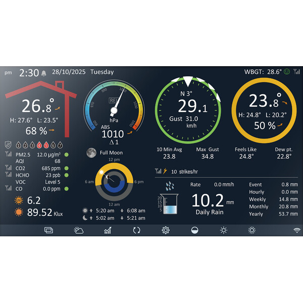 Station météo Bresser MeteoChamp 9-en-1 WLAN