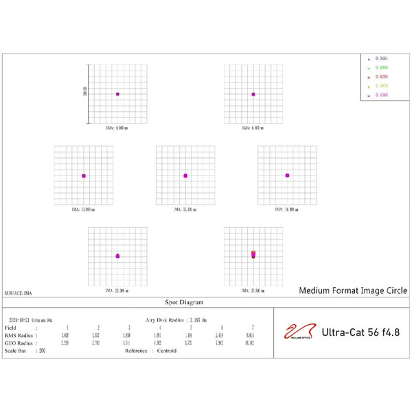 Lunette apochromatique William Optics AP 56/269 UltraCat 56 WIFD