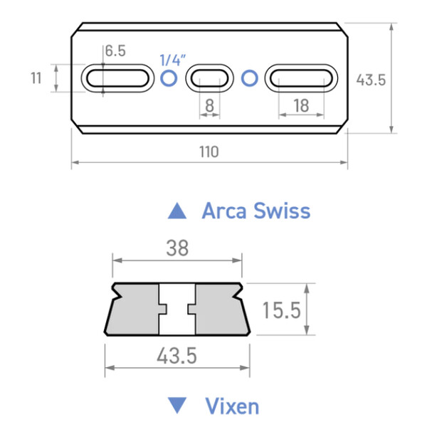 William Optics Rail prismatique de type Vixen / Arca-Swiss 110 mm