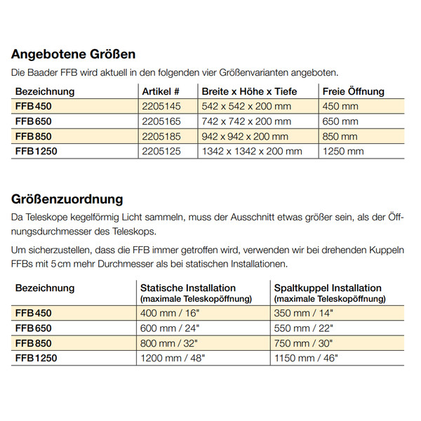 Masque Flatfield Baader FFB 650 mm