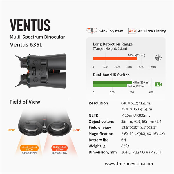Vision nocturne ThermTec Ventus 635L
