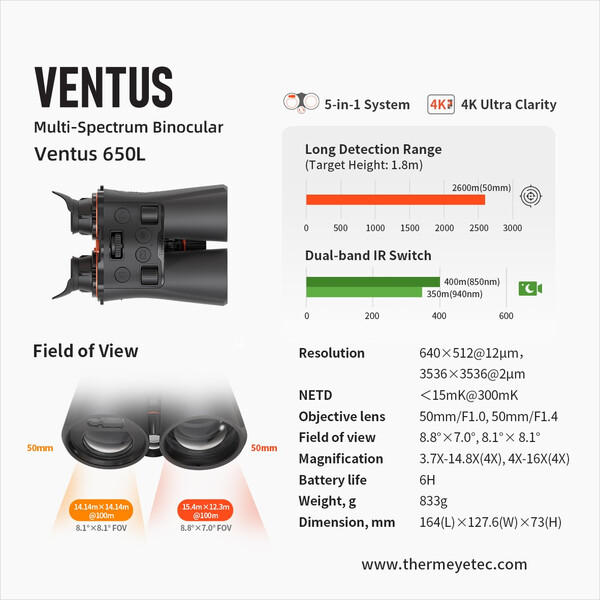 Vision nocturne ThermTec Ventus 650L