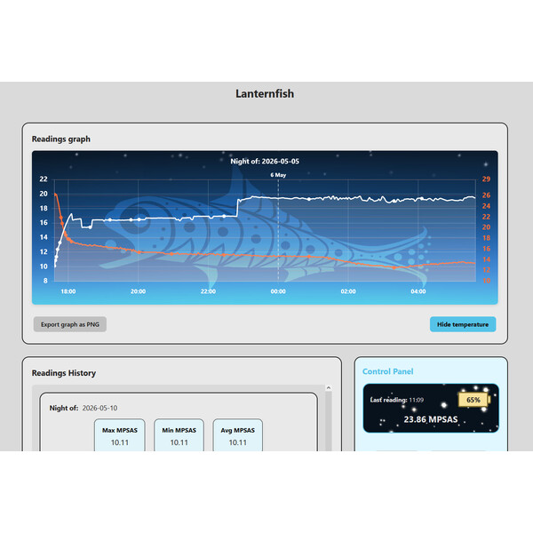 Photomètre Lunatico Sky Quality Meter Lanternfish