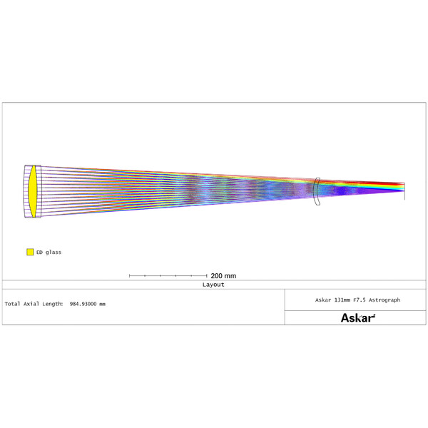 Lunette apochromatique Askar AP 131/983 131F Flatfield