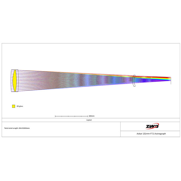Lunette apochromatique ZWO AP 131/983 FF131