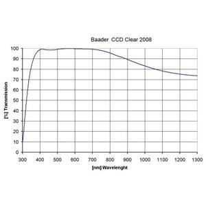 Baader - Filtre verre clair 50x50 mm