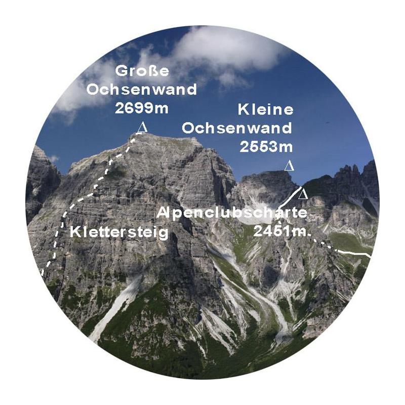Longue-vue panoramique idee-Concept Viscope: Das intelligente Aussichtsfernrohr