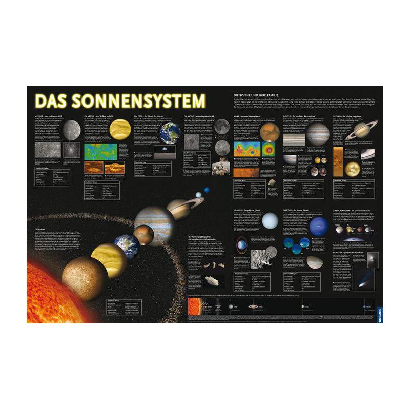 Carte du ciel Kosmos Verlag Starter-Set Astronomie