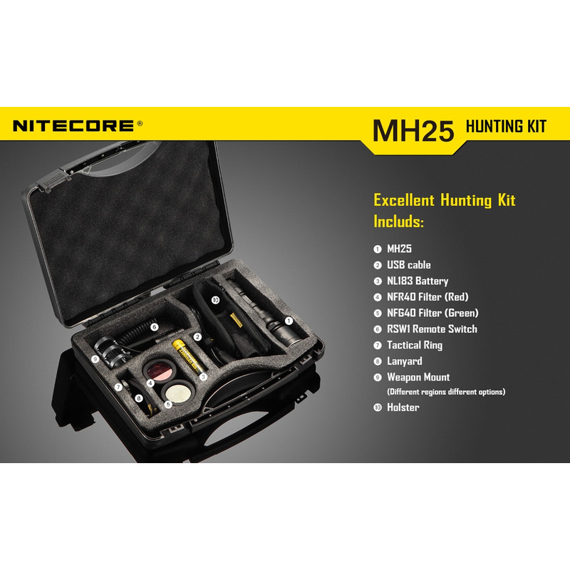 Nitecore Lampe de poche MH-25 Kit Hunting