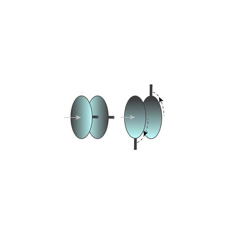 Artesky ADC correcteur de dispersion atmosphérique