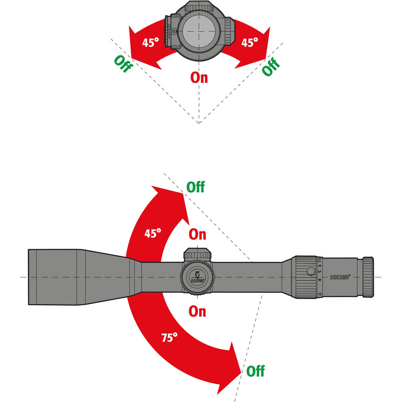 Lunette de tir DOCTER Comfort 1-4x24, Reticle: 0