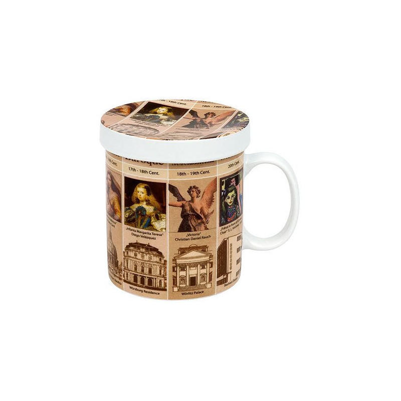 Tasse Könitz Mugs of Knowledge for Tea Drinkers History of Art