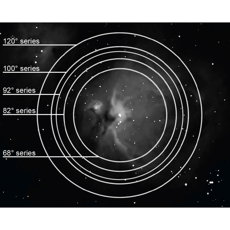 Explore Scientific Oculaire 120° Ar 9mm 2"