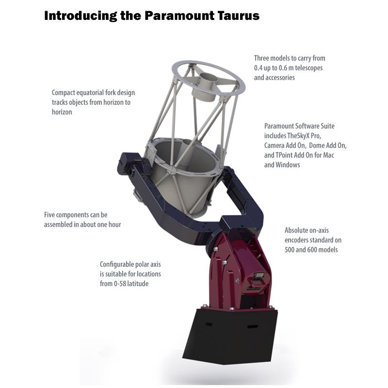 Monture Software Bisque Paramount Taurus 400 OAE