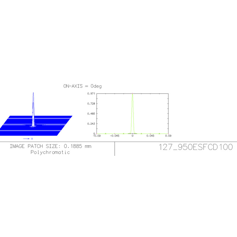 Lunette apochromatique Explore Scientific AP 127/952 ED FCD-100 CF Hexafoc OTA