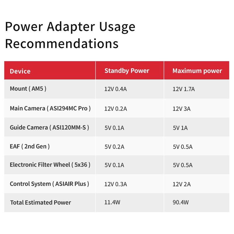Alimentation électrique ZWO 12V 5A US