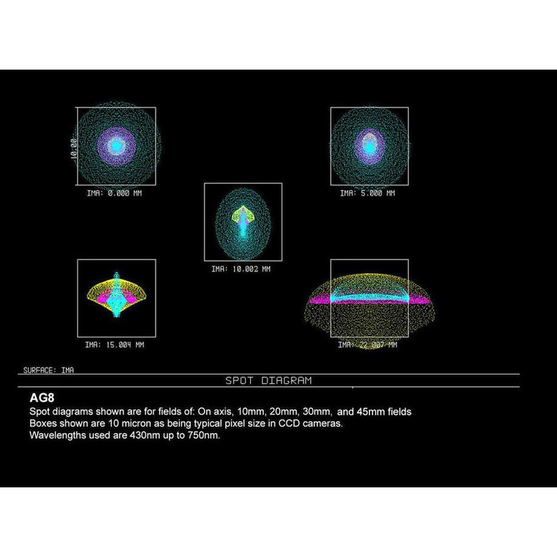 Télescope Orion Optics UK N 200/760 AG8 Carbon Astrograph OTA