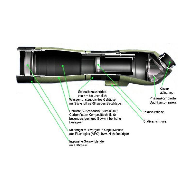 Longue-vue Meopta S1 Meostar 75 HD 75 mm, visée droite