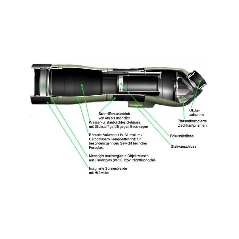 Longue-vue Meopta S1 Meostar 75 HD 75 mm, visée droite