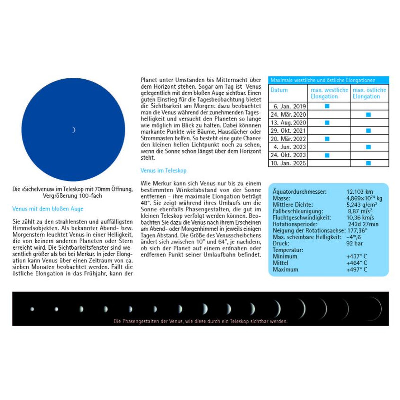 Atlas Oculum Verlag planetscout