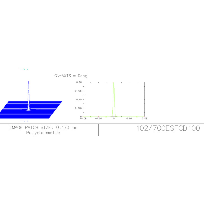 Lunette apochromatique Explore Scientific AP 102/714 ED FCD-100 CF Hexafoc OTA