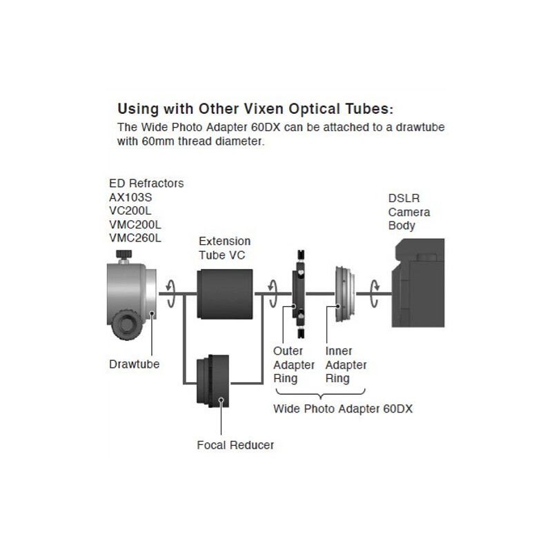 Adaptateur appareil-photo Vixen Adapter 60DX pour Nikon