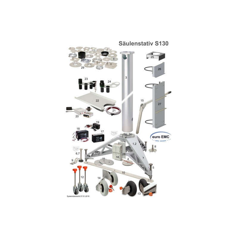 euro EMC Jeu de roues gonflables Ø200 mm