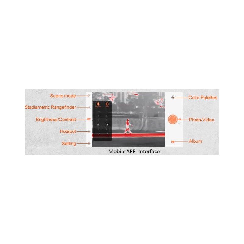 Guide Caméra à imagerie thermique TrackIR 35 mm