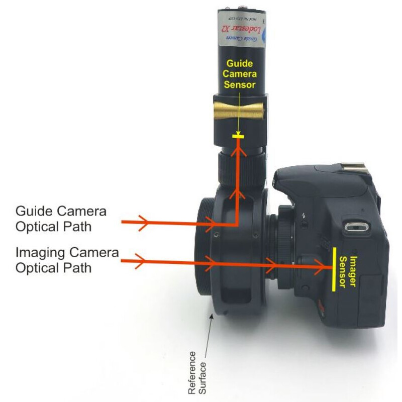 Optec Sagitta Off-Axis Guider motorisé