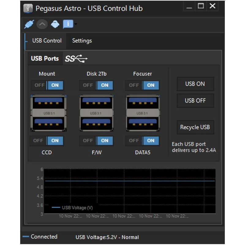 PegasusAstro Hub USB Control