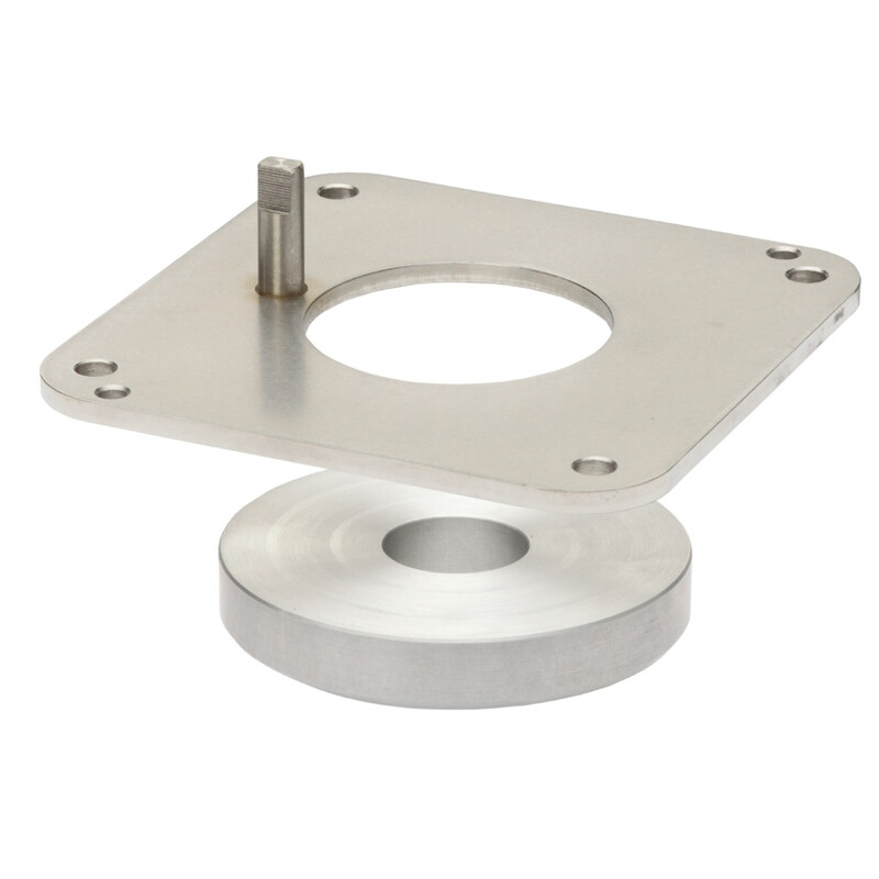 euro EMC Adaptateur Takahashi JPZ