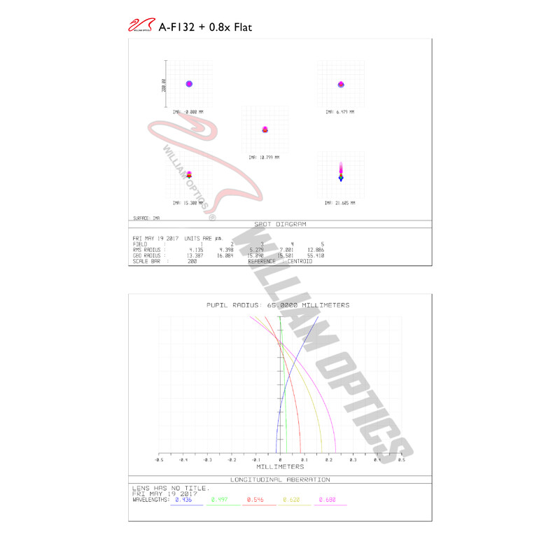 Lunette apochromatique William Optics AP 132/925 Fluorostar Gold OTA