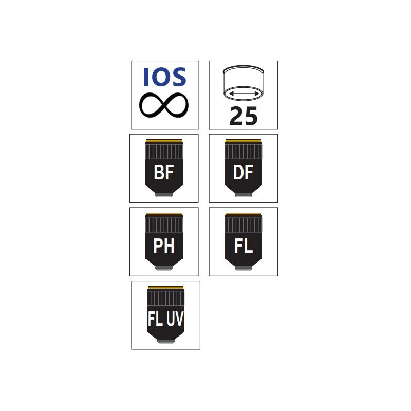 Objectif Optika IOS U-Plan F PH 40x/0,65 - M-1178
