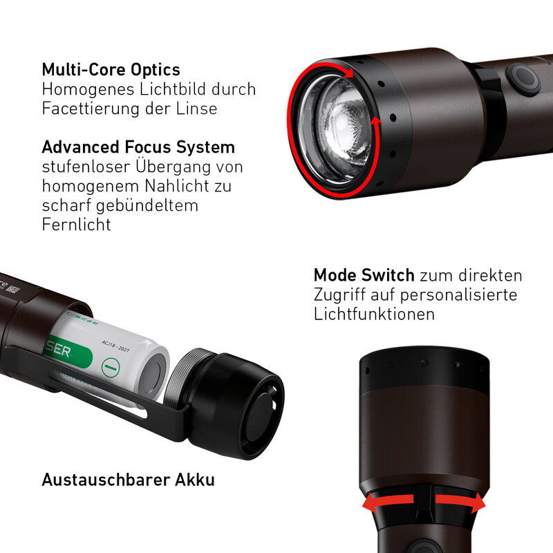 Lampe de poche LED LENSER P6R Signature