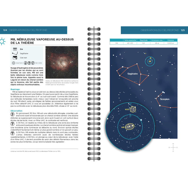 Stelvision Le Ciel au télescope