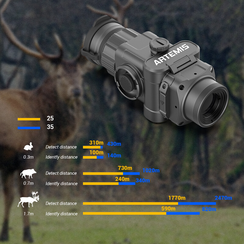 CONOTECH Appareil additionnel pour imagerie thermique Artemis 35