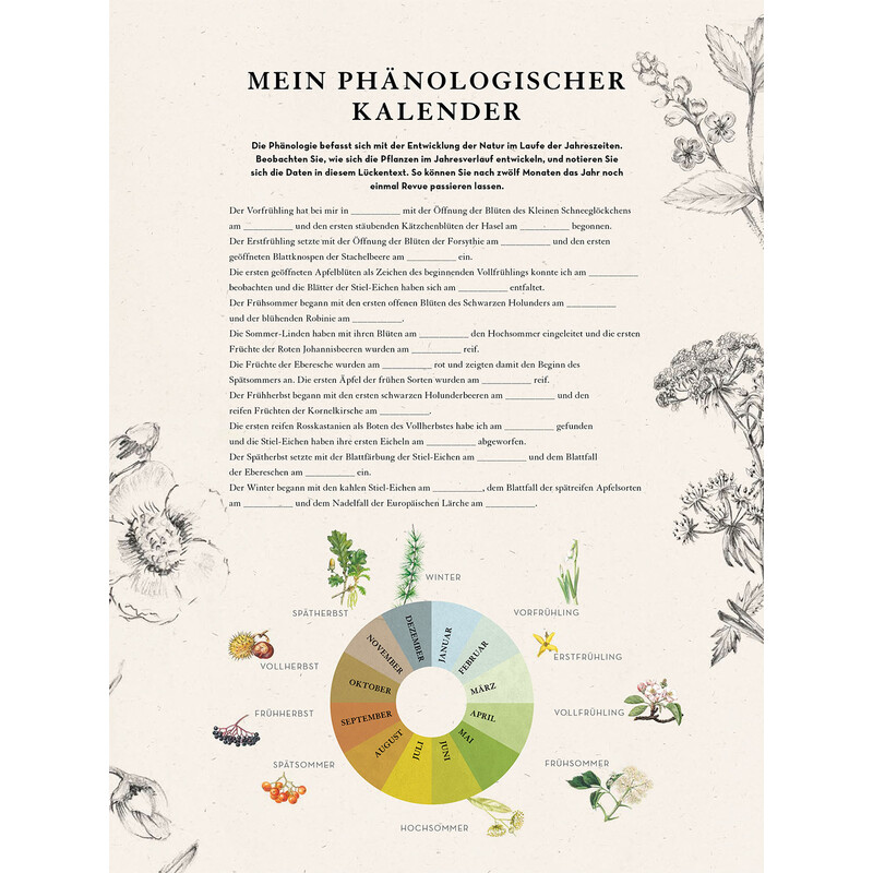 Calendrier Kosmos Verlag Was blüht denn da? Kalender 2023