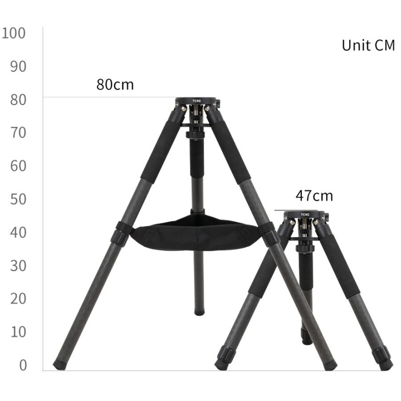 Télescope Omegon Pro Ritchey-Chretien RC 203/1624 AM5N