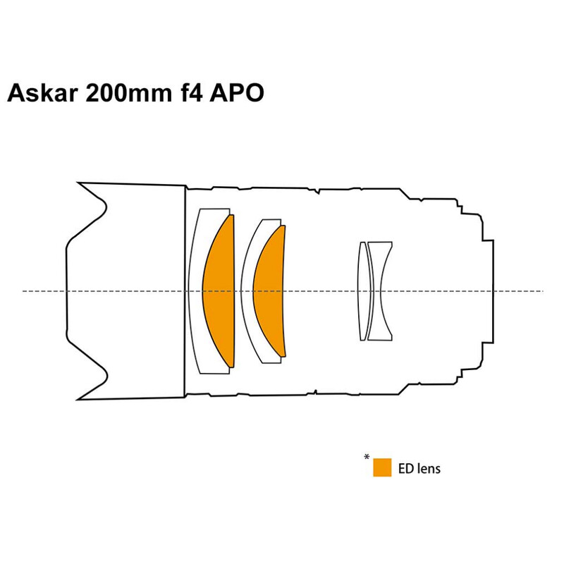 Lunette apochromatique Askar AP 50/200 ACL200 Gen. 2 OTA