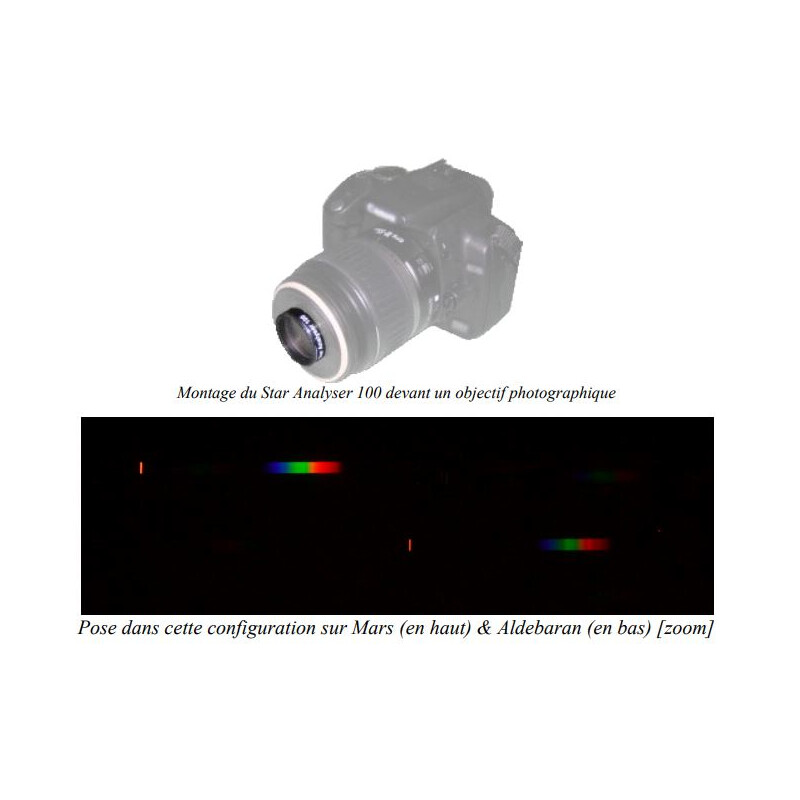 Spectroscope Shelyak Star Analyser 100