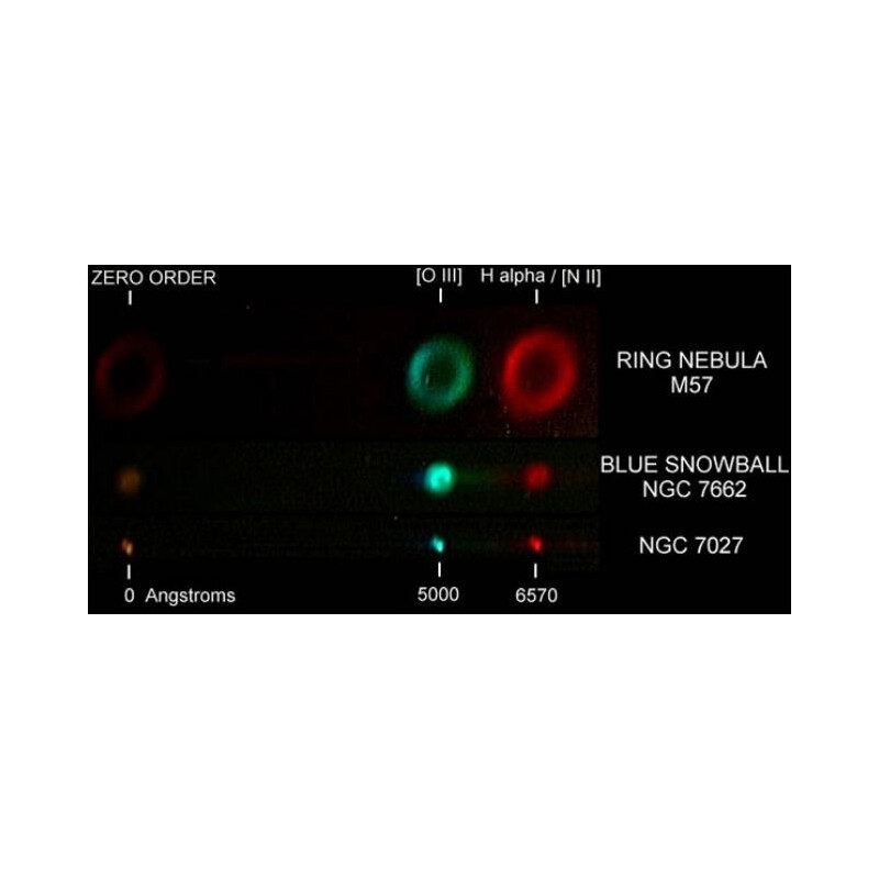 Spectroscope Shelyak Star Analyser 100