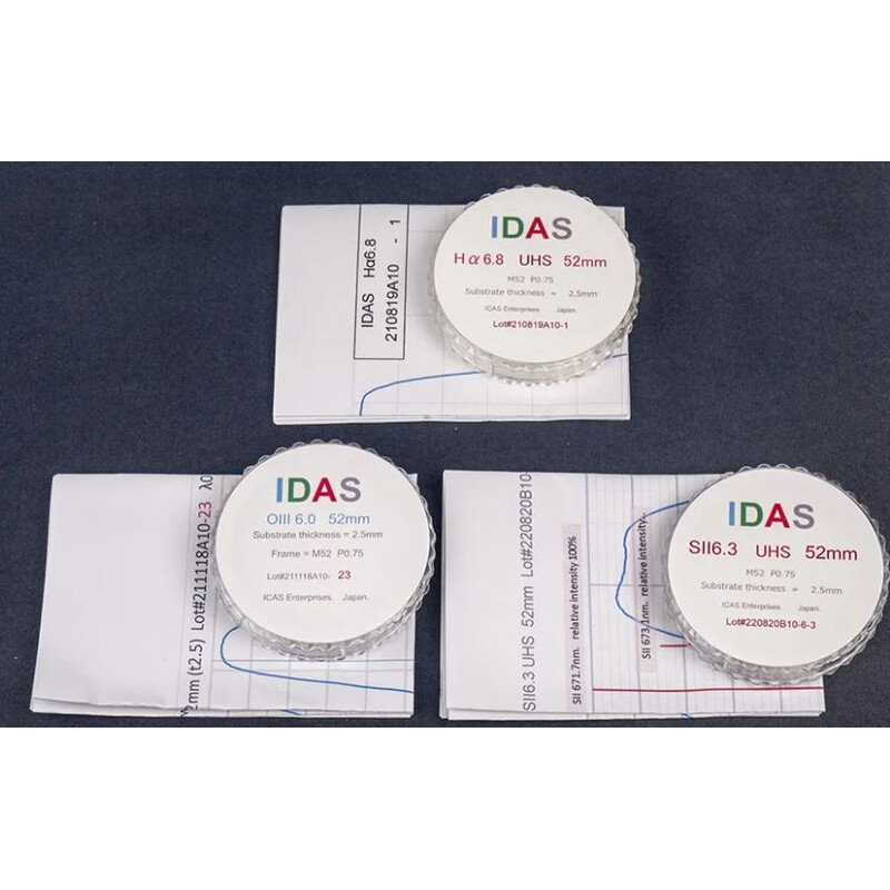 Filtre IDAS SHO Filter Set 52mm