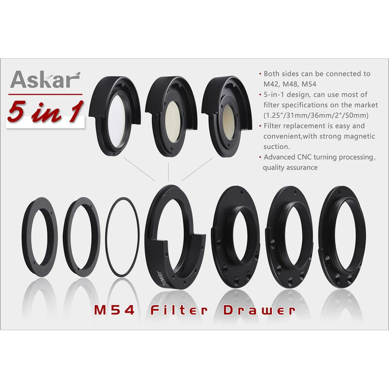Askar Tiroir à filtre