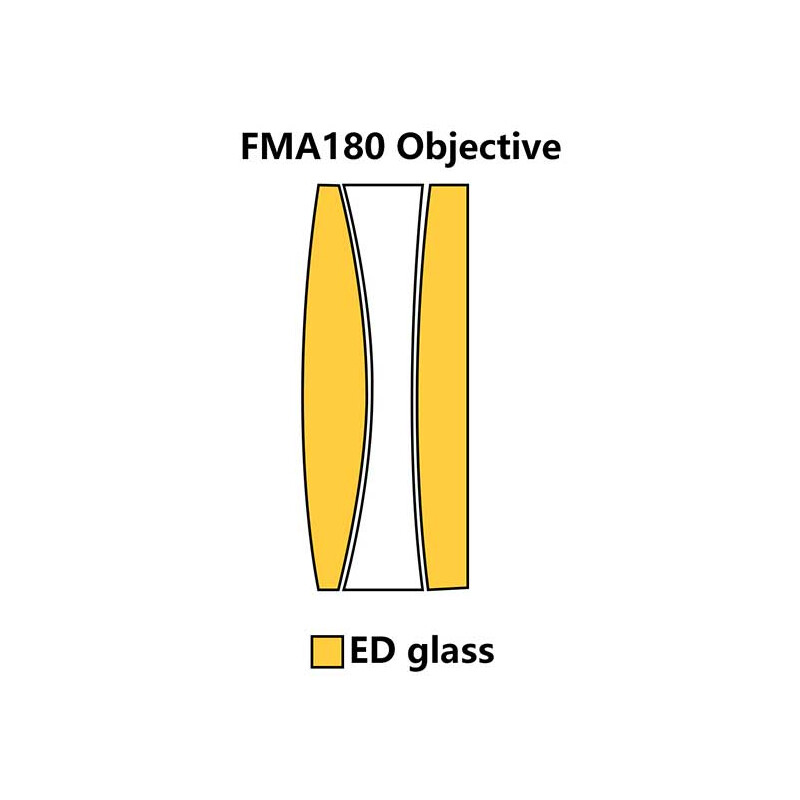 Askar Lunette apochromatique AP 40/180 FMA180 OTA