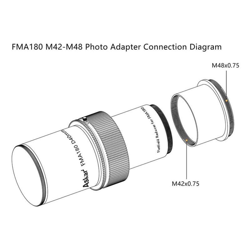 Adapter Askar Adaptateur T2/M48
